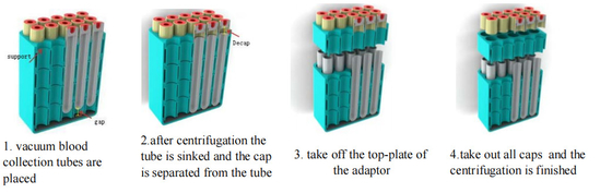 64 Vacutainersのための4000r/Min低速医学の遠心分離機の自動Decapping